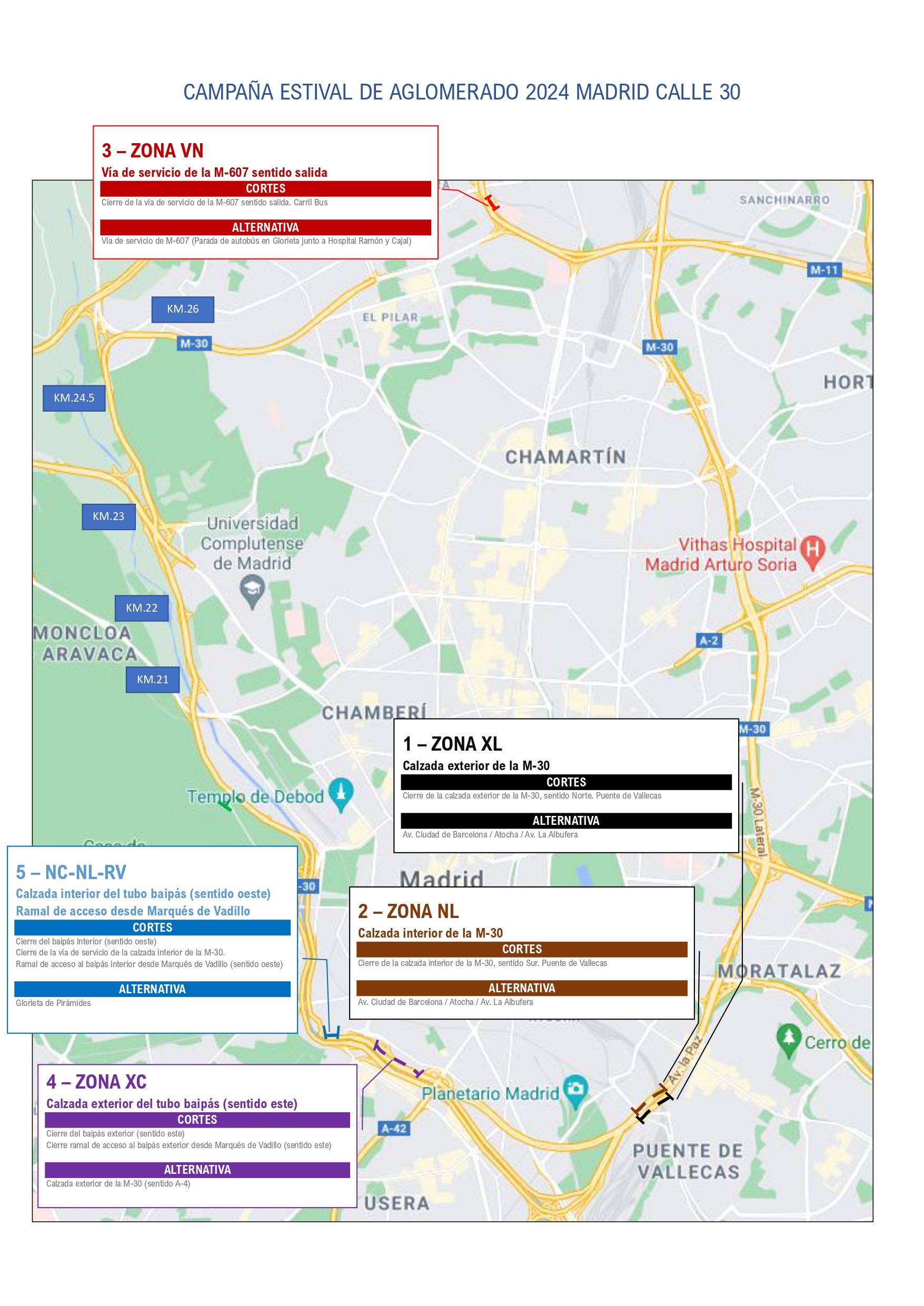 Comienza la campaña estival de asfaltado de la M-30 3