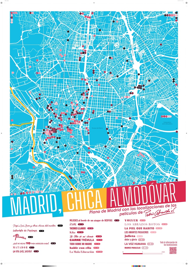 Un paseo por el Madrid de Almodóvar