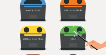 correcto depósito de residuos en los contenedores