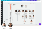 Árbol genealógico y diagrama de Gantt en Canva