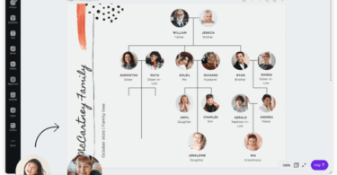 Árbol genealógico y diagrama de Gantt en Canva