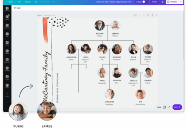 Árbol genealógico y diagrama de Gantt en Canva