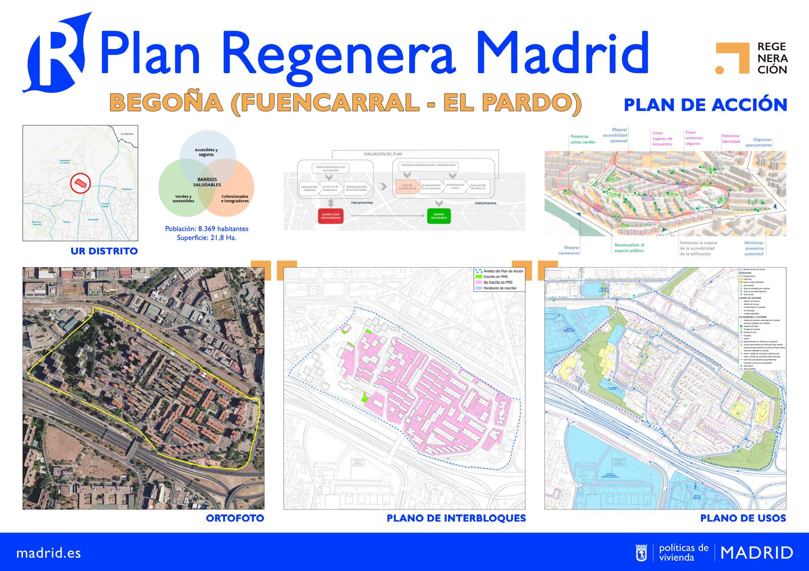 plan de regeneración urbana del barrio de Begoña