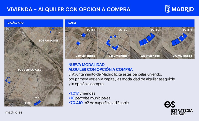 Madrid licitará diez parcelas para la construcción de más de 1.000 viviendas 2